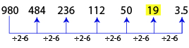 Number Series Test 6 question and answers, Solved Number Series problems, Number Series online test, Number Series tricks, Number Series quiz, Number Series tips